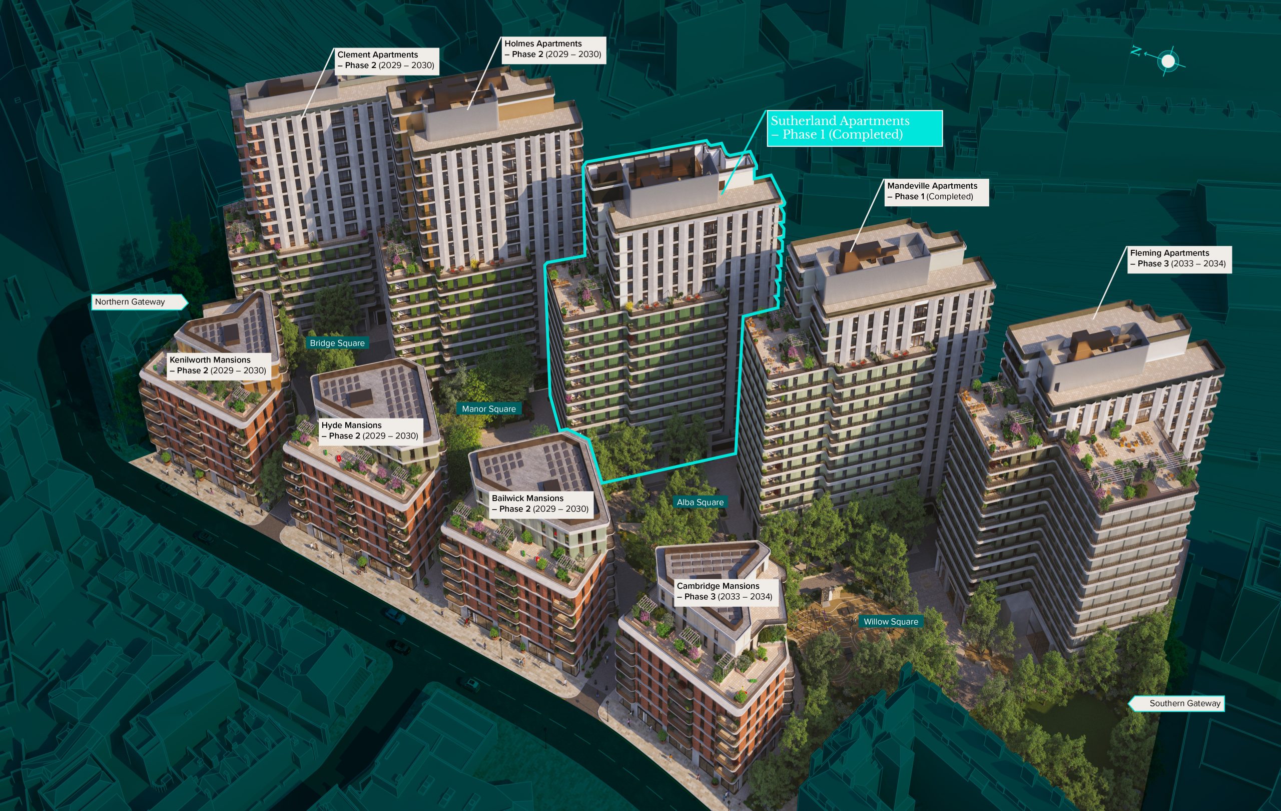 CGI showing entire Ebury masterplan and indicating which buildings are part of each of the 3 phases